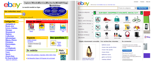Ebay | 2001 - 2013